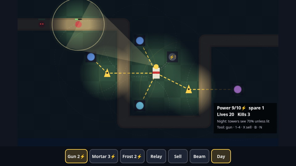 Tower Defense Power Grid (relays, light beam, night)