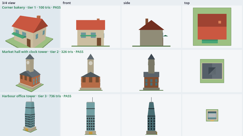 Procedural Low-Poly Buildings (kit, validator, views)